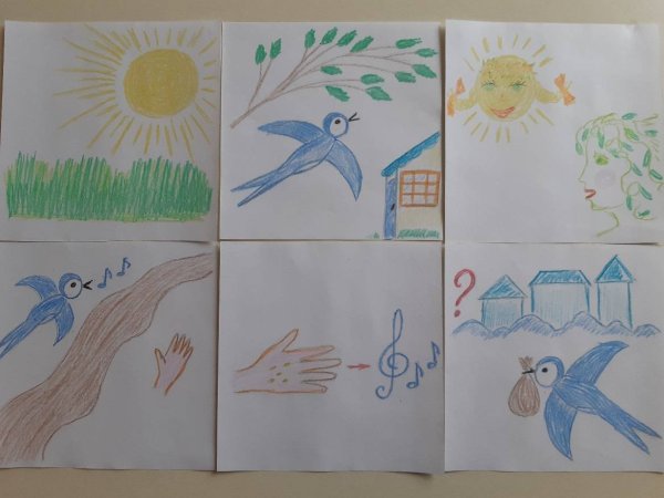 Весенние ласточки рисунок