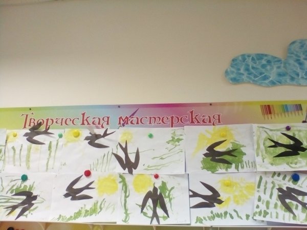 Весна ласточки