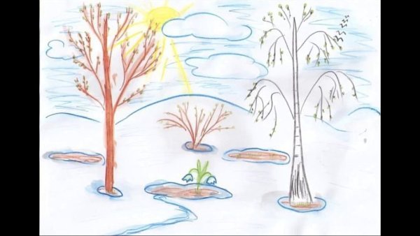 Весна рисунок для детей