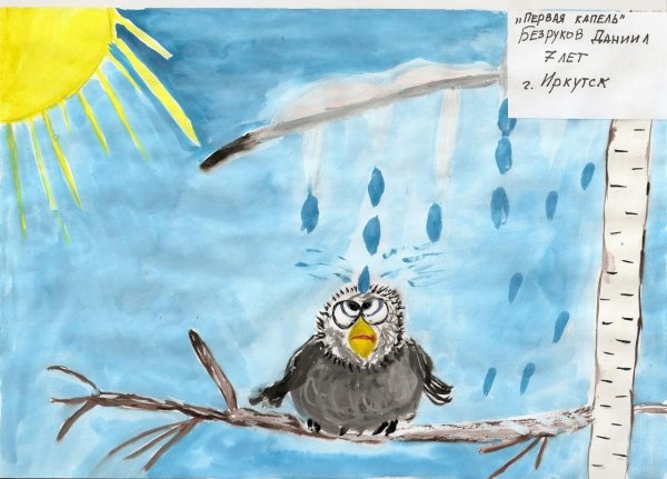 Рисунок на тему Весенняя капель