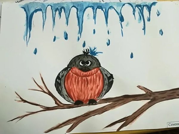Рисование на тему Весенняя капель