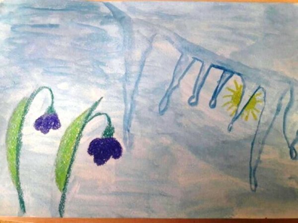 Весенняя капель рисунок на конкурс