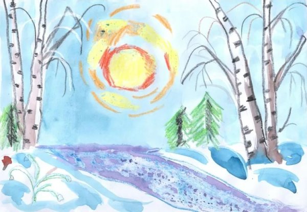 Рисование на тему Весенняя капель