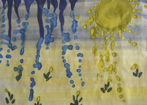 Рисование капель