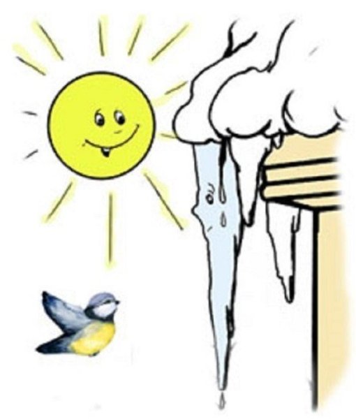 Сосульки рисунок для детей