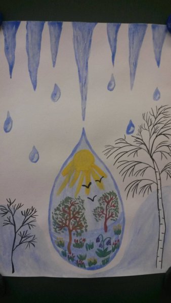 Весенние рисунки