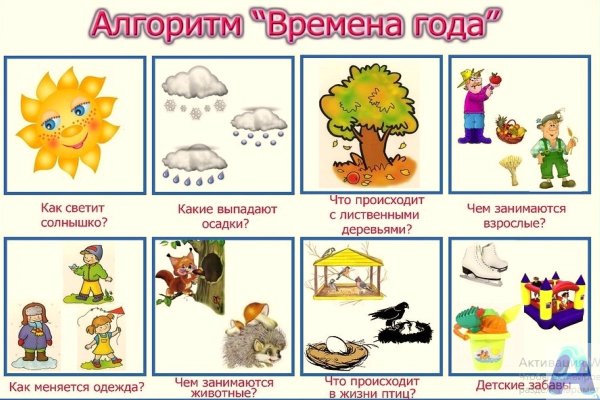 Схема описания времени года
