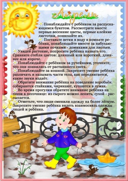 Весенние месяцы