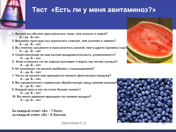Проявление весеннего авитаминоза
