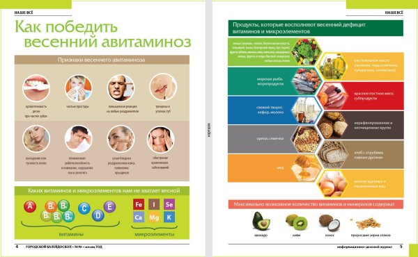 Питание при занятиях