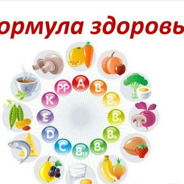Профилактика авитамино
