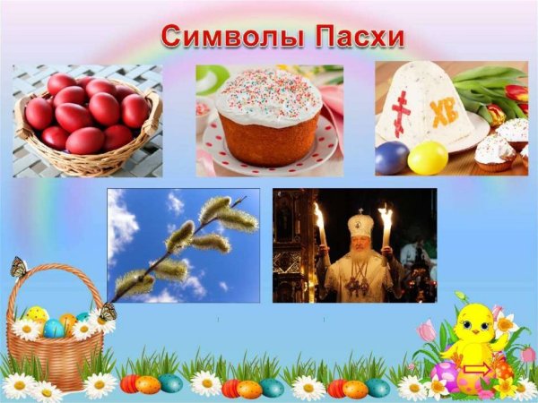 Вербное воскресенье приметы