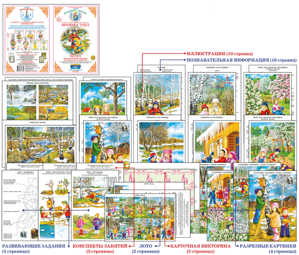 Метадическое пособие «времена года»