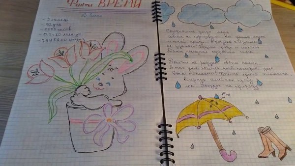 Статусы про весну