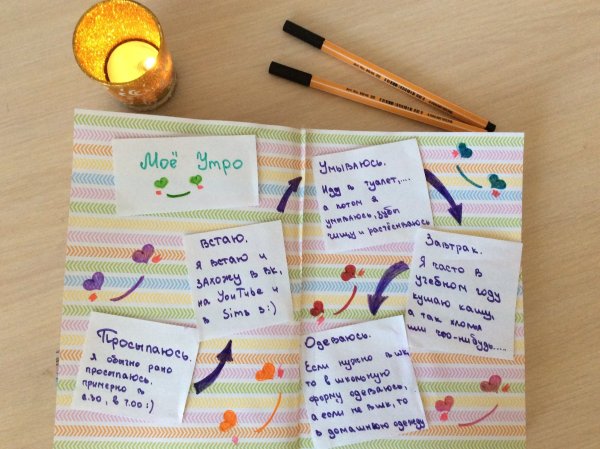 Цитаты про мечты