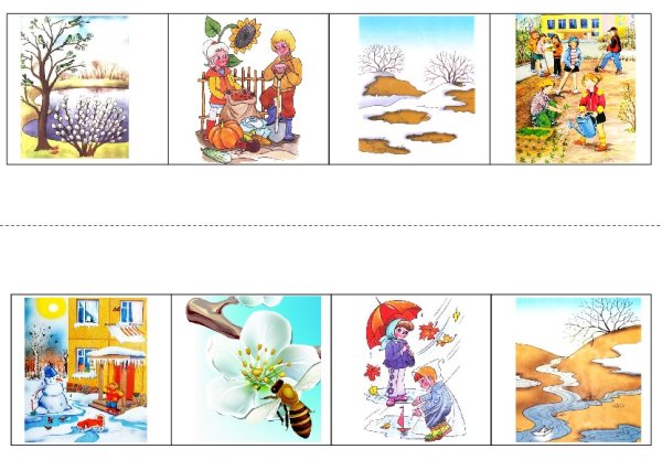 Весенняя картина для детей