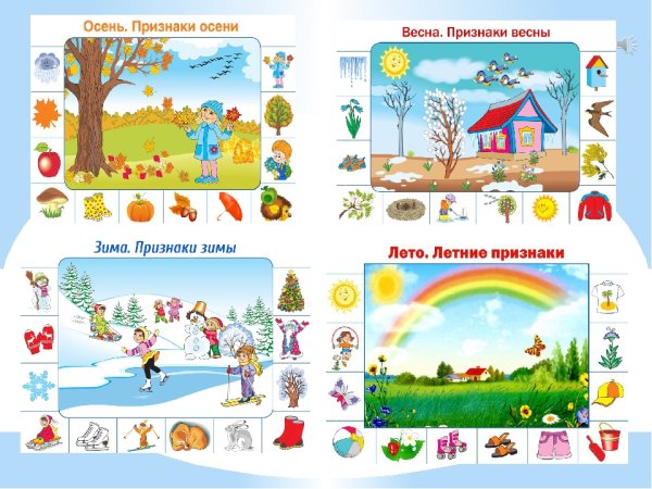 Лето признаки лета