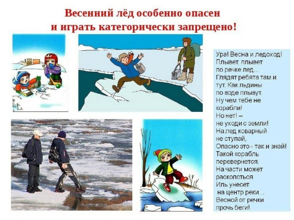 Опасности весеннего льда памятка