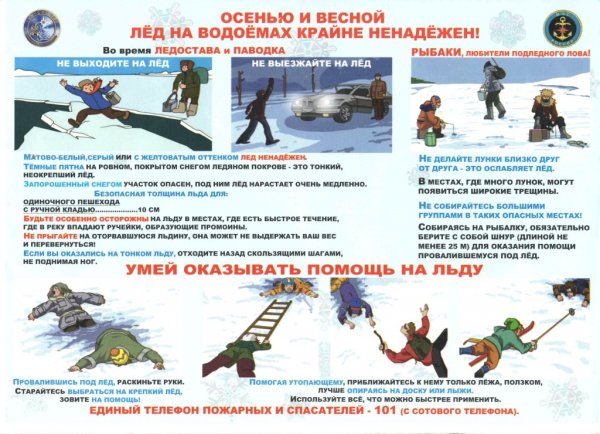 Осторожно тонкий лед памятка Весна