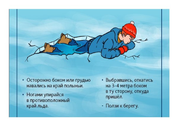 Правила поведения на льду