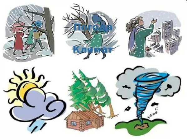Рисунок несоответствие про ветер