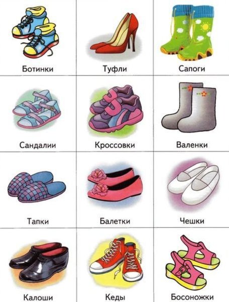 Лексическая тема обувь