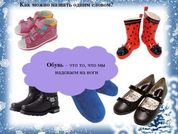 Тема обувь для детей