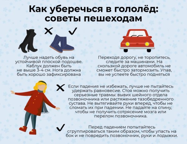 Гололед и гололедица