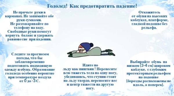 Мальчик провалился под лед