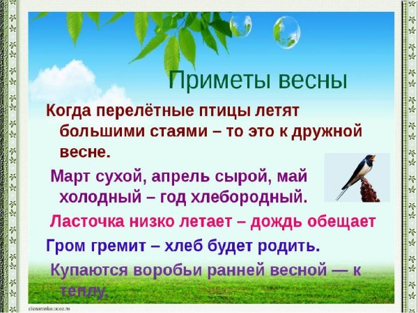 Апрель описание месяца