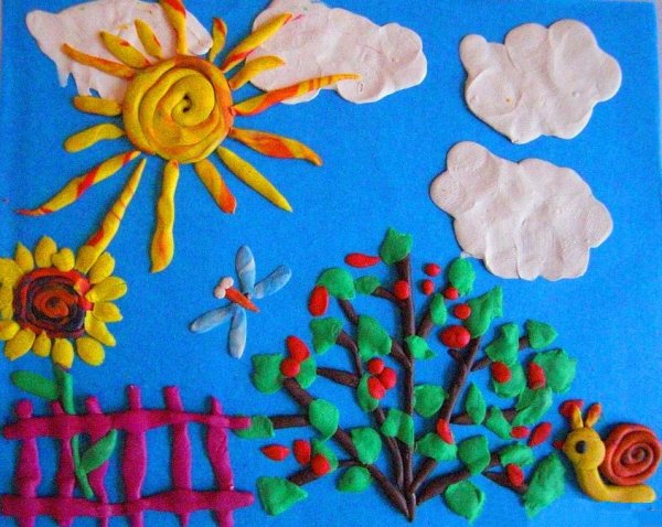 Пластилиновая живопись для детей