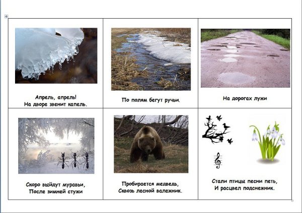 Весеннее стихотворение