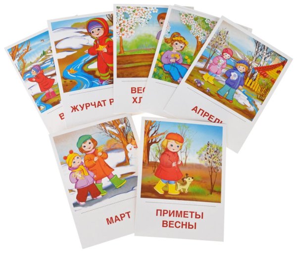 Признаки весны
