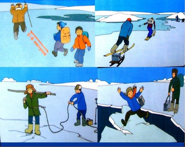 Опасные ситуации на льду