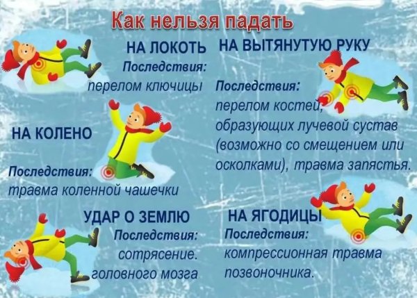 Осторожно гололед для детей