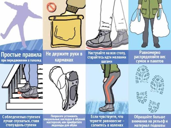 Правильная ходьба в гололед