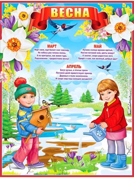 Плакат Весна