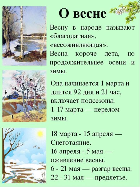 Весна для дошкольников