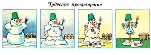 Серия сюжетных картинок Снеговик