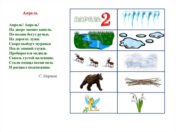 С Я Маршак апрель