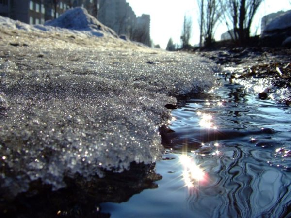 Весна ручейки
