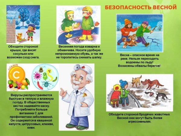 Безопасность весной для дошкольников