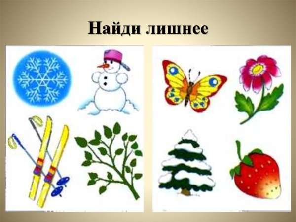 Последовательность событий для дошкольников Весна
