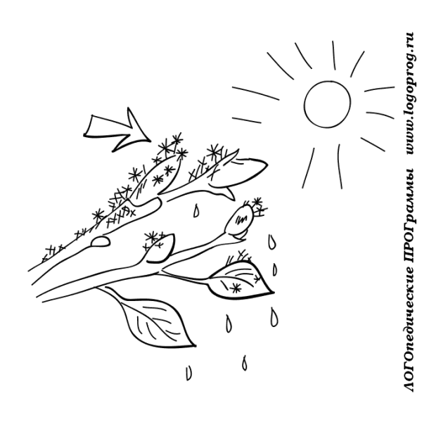 Весенние раскраски