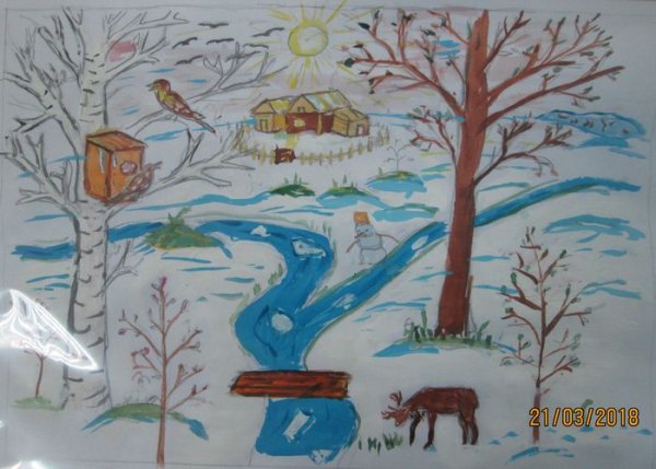 Рисование в подготовительной группе Весеннее Пробуждение