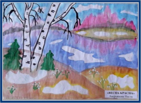 Рисунок на тему Пробуждение природы