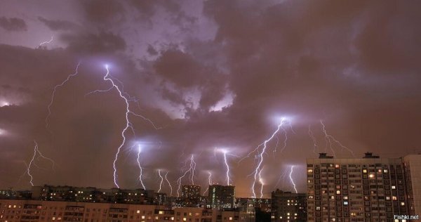 Весенняя гроза