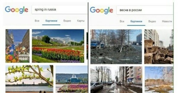 Весна в России Spring in Russia