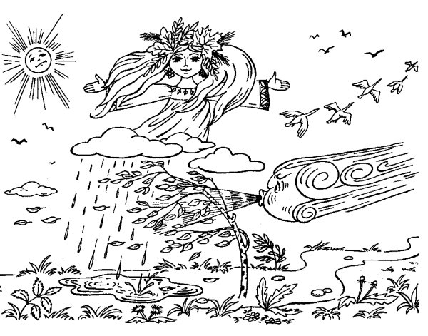 Раскраска Весна для детей