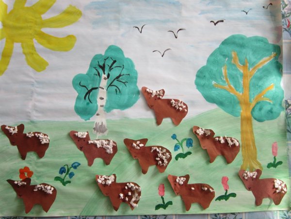 Признаки весны